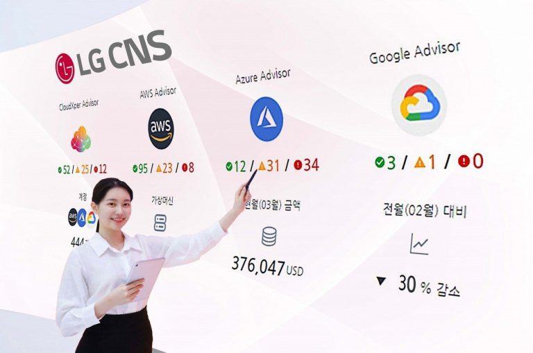 IT System Admin (On-Premise)