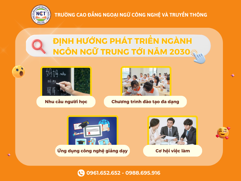 Định hướng phát triển ngành ngôn ngữ Trung 