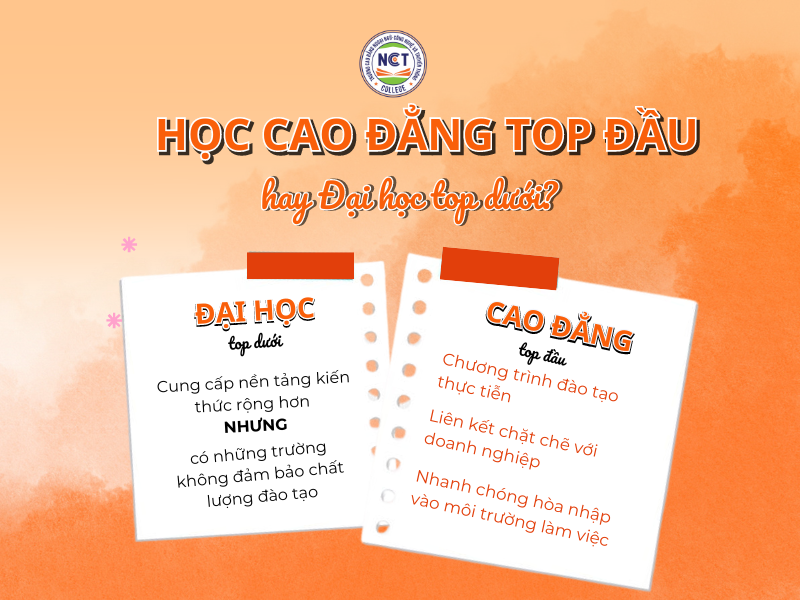 Nên học Cao đẳng Top 1 