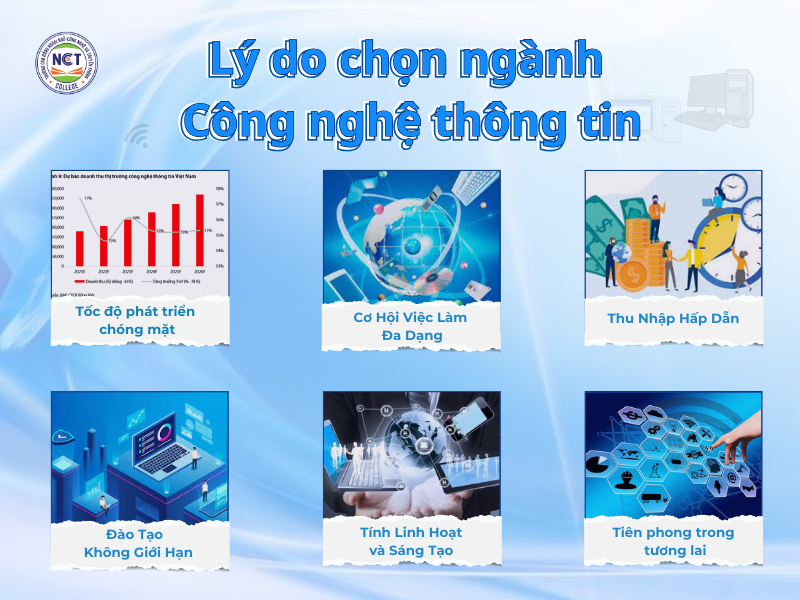 Lý do nên lựa chọn ngành công nghệ thông tin