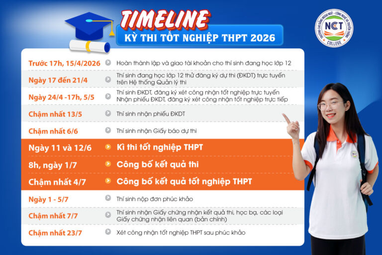 Kỳ thi tốt nghiệp THPT 2026: Các mốc thời gian thí sinh cần lưu ý